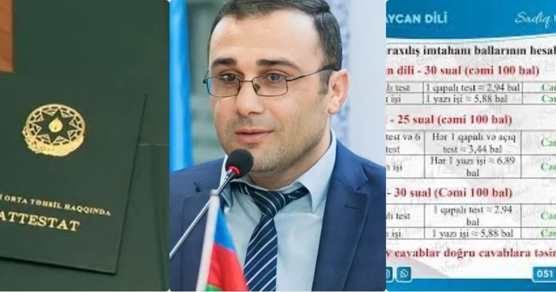 Atestat vacibdir, yoxsa buraxılış balı?
