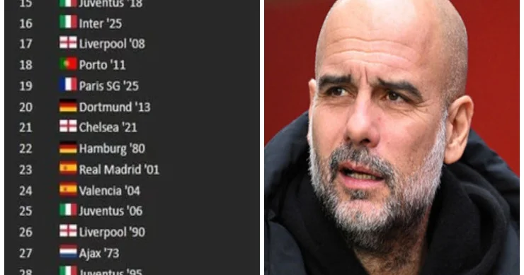 Tarixin ən yaxşı 30 komandası: Guardiola üç ən yaxşı klubun arxitektoru