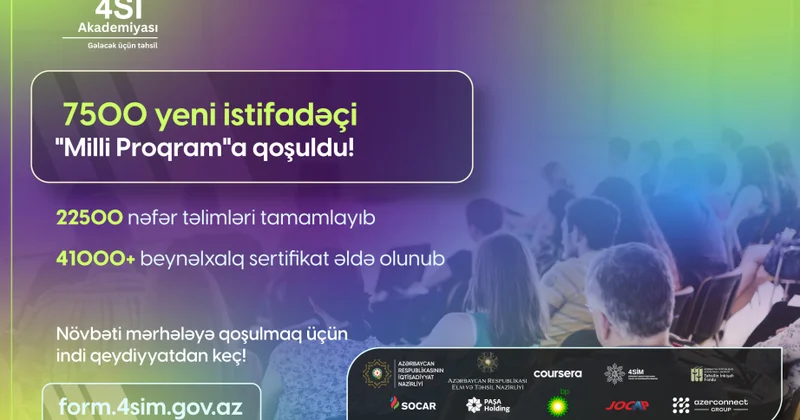 “Milli Proqram” çərçivəsində 22 min 500 nəfər təlimləri tamamlayıb