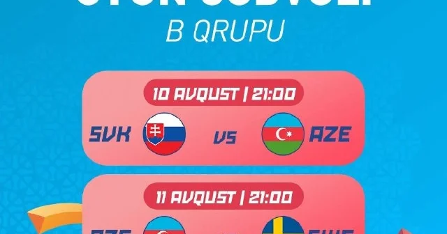U16 basketbol millimizin Avropa çempionatında oyun cədvəli məlum olub