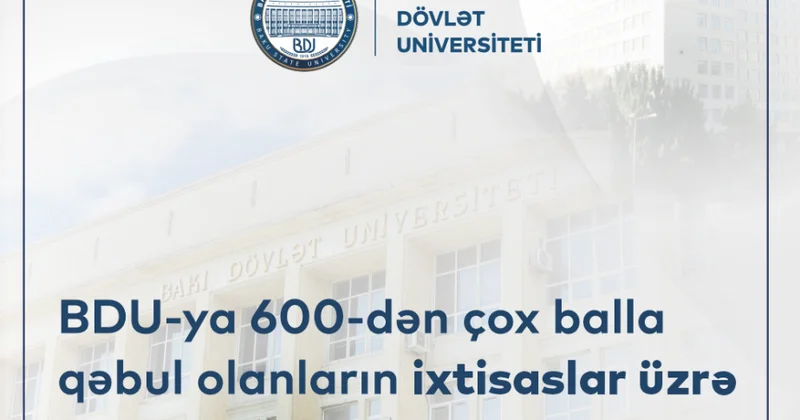 BDU ya 600 dən çox balla qəbul olanların ixtisaslar üzrə bölgüsü açıqlanıb