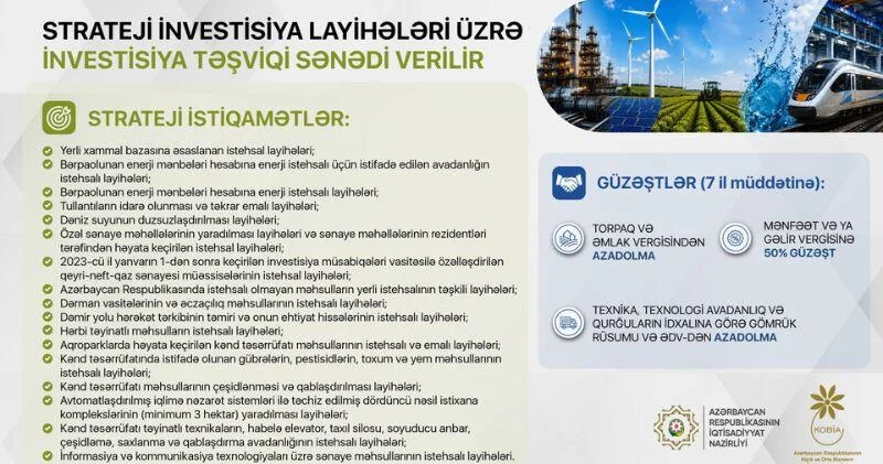 Strateji investisiya layihələri üzrə investisiya təşviqi sənədinin verilməsi davam edir