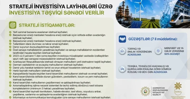 İnvestorlara 7 illik vergi və gömrük güzəşti ŞƏRTLƏR