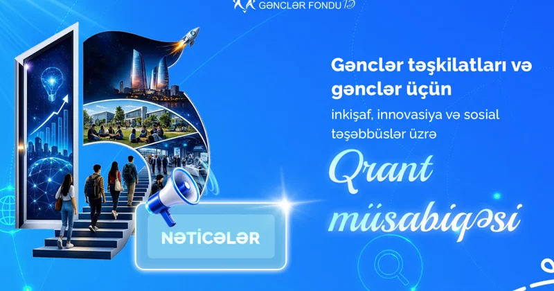 Gənclər Fondunun qrant müsabiqəsinin nəticələri elan olunub