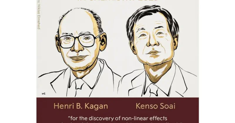 Henri B. Kaqan və Kenso Soai kimya üzrə Nobel mükafatı aldılar