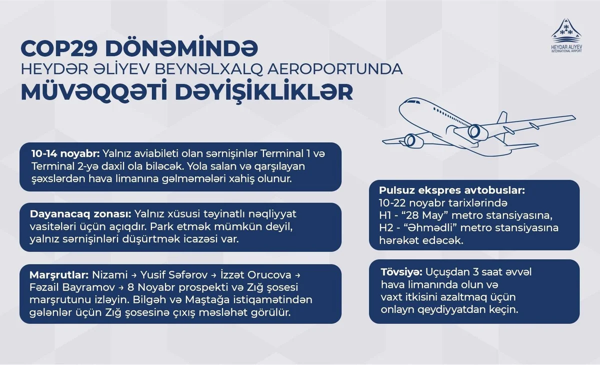 Важная информация для пассажиров бакинского аэропорта в период COP29