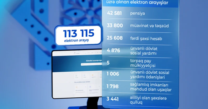 DSMF: Bu ilin 10 ayında 113 min 115 elektron arayış alınıb