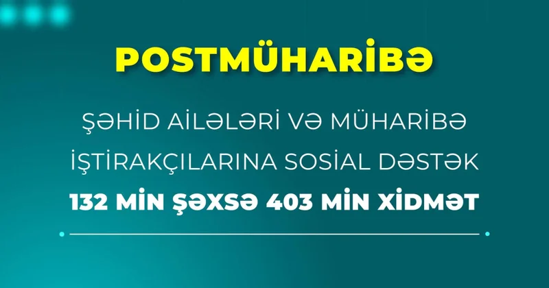 Şəhid ailələrinin üzvləri və müharibə iştirakçısı olan 132 min şəxsə 403 min xidmət göstərilib