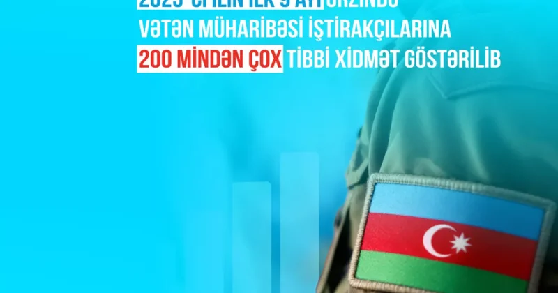 TƏBİB: Участникам Отечественной войны оказано сотни тысяч медуслуг