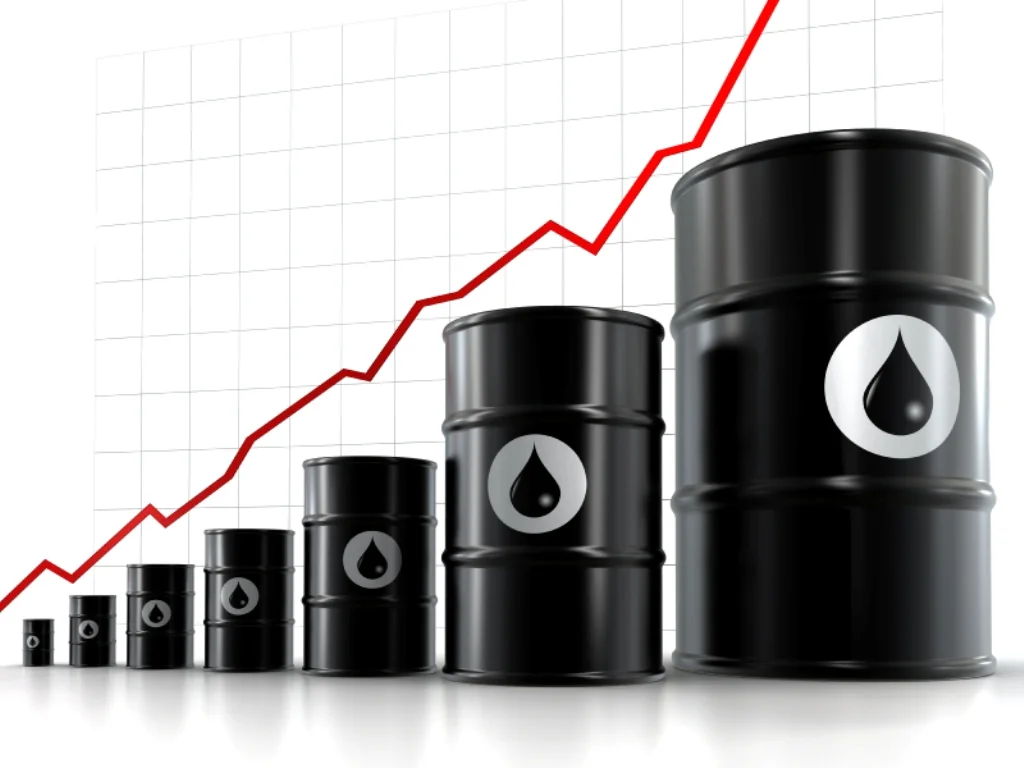 Обзор цен на нефть за неделю