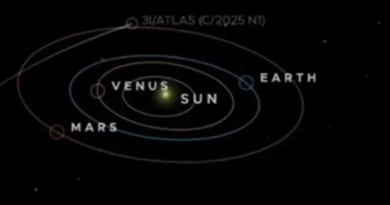 Kosmosdan gələn kometa donmuş vulkan kimi püskürür