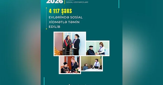 3 ayda 4100 dən çox şəxs evində sosial xidmətlə təmin edilib