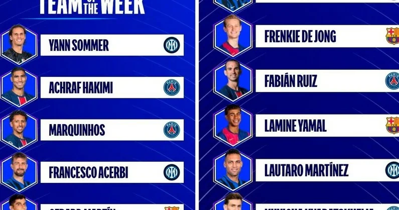 İnter və PSJ nin 4 futbolçusu həftənin komandasında