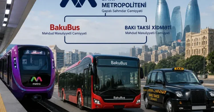 Bakı nəqliyyat sistemində yeni mərhələ başlayır Ekspert Prezidentin fərmanını ŞƏRH ETDİ