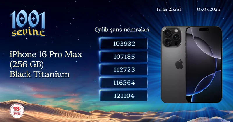 “1001 Sevinc”də 1 manata 5 iPhone 16 Pro Max uduldu