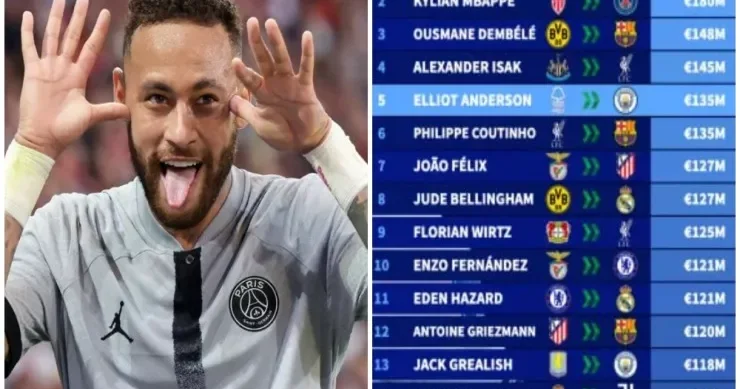 Futbol tarixində dəyəri 100 milyon avrodan baha olan bütün transferlər: İki yeniləmə
