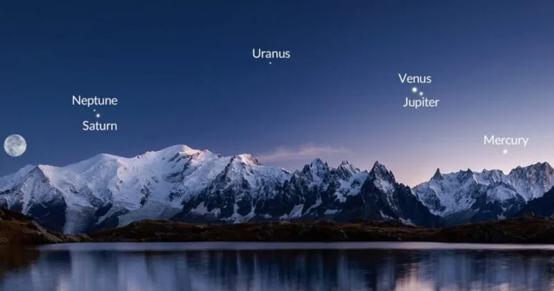 2025 ci ilin sonuncu planetlər paradı olacaq