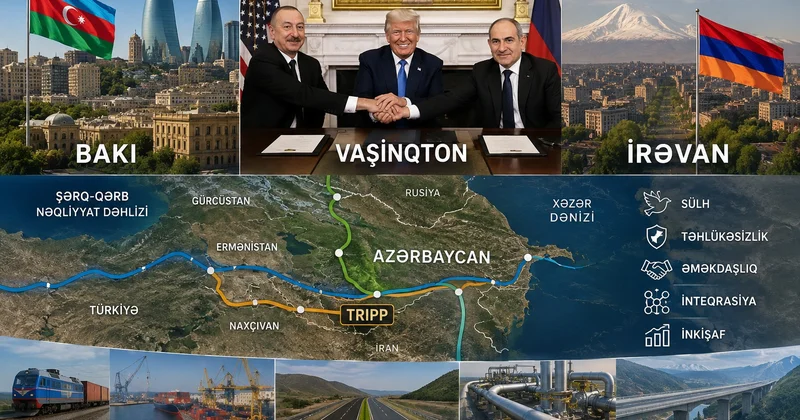 Vaşinqtondan Bakıya uzanan yeni Avrasiya xətti: Niyə dünyanın diqqətindədir?