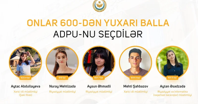 600 dən yuxarı bal toplamış abituriyentlər ADPU nu seçiblər