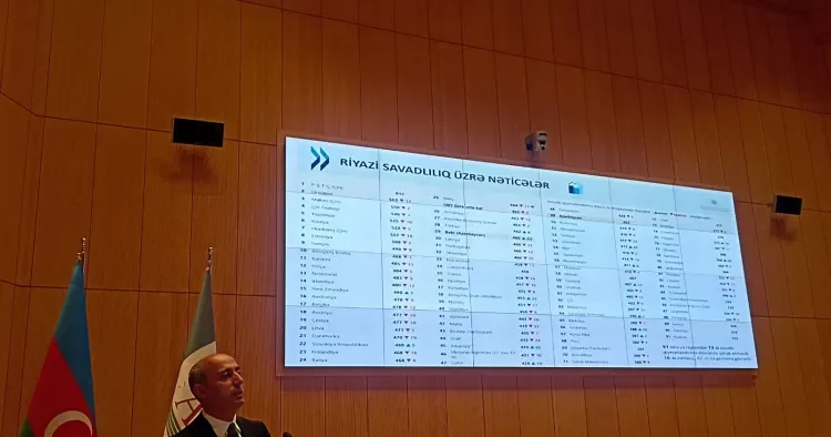 Şagird riyazi biliklərdən real həyatda istifadə etməyi bacarmalıdır Emin Əmrullayev