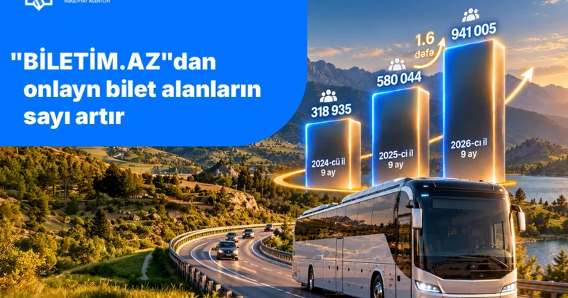 “” portalı üzərindən onlayn bilet alanların sayı artıb