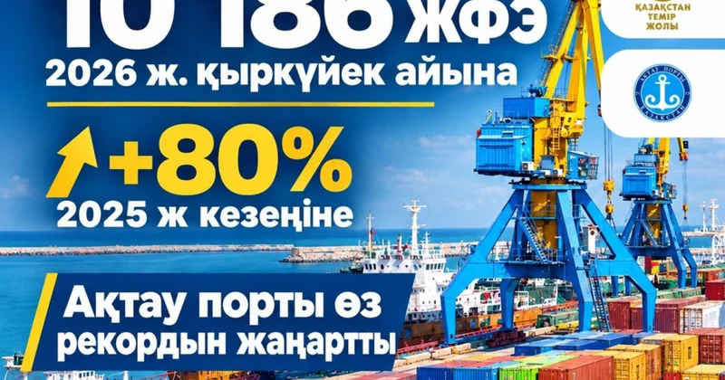 Aktau limanı konteyner daşımaları üzrə yeni rekord müəyyənləşdirib