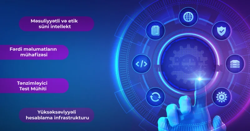 Azərbaycanda süni intellekt sahəsində hüquqi və institusional çərçivə formalaşdırılır