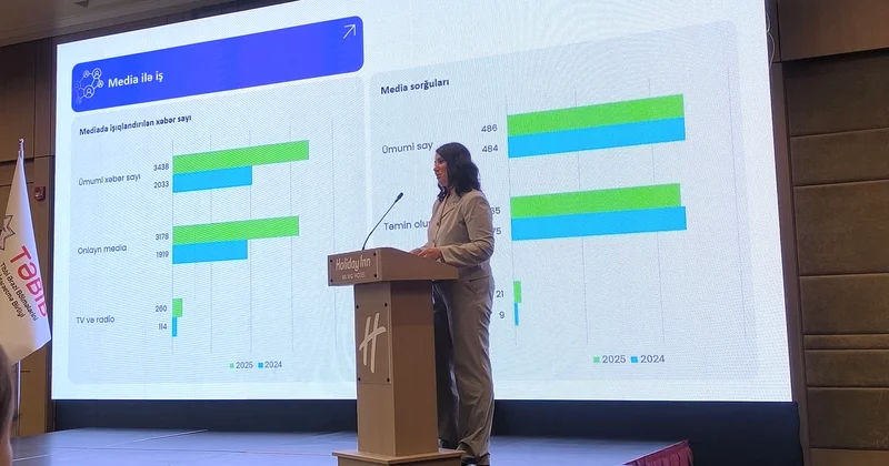 “Özəl tibb sektoruna müraciət imkanları artır” Aynurə Əhmədova