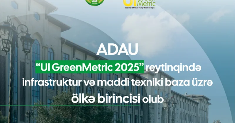 ADAU “UI GreenMetric 2025” reytinqində infrastruktur və maddi texniki baza üzrə ölkə birincisi olub