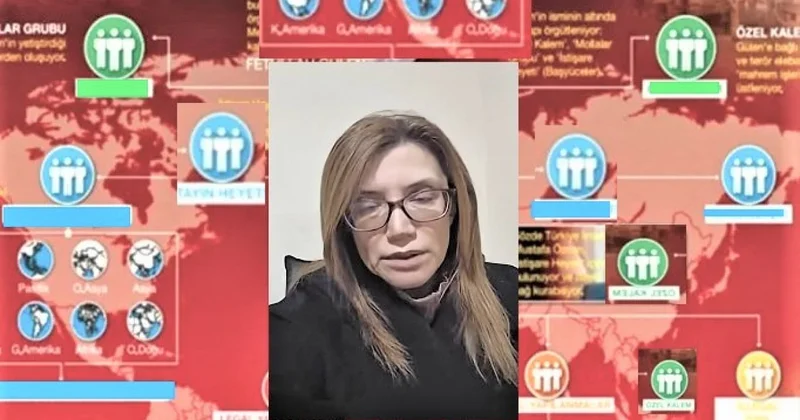 “FETO”nün bəzi üzvlərinin Gültəkin Hacıbəylini dəstəkləmələrinə dair faktlar