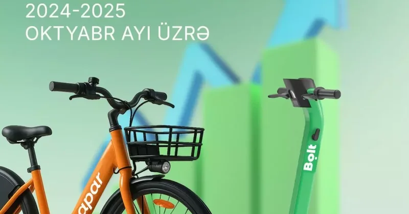 Есть первые 50! Новый успех микромобильности в Баку КАРТА