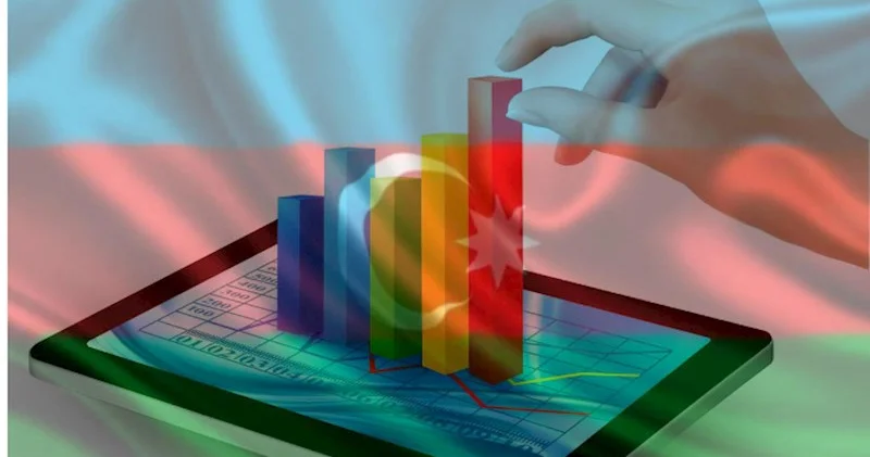 Sosial iqtisadi inkişaf və Böyük Qayıdış Əldə olunan nəticələr və hədəflər nədir?