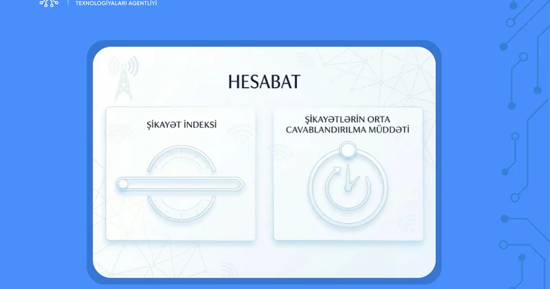 İKTA 2025 ci ilin IV rübü üçün şikayət indeksi və şikayətlərin orta cavablandırılma müddəti hesabatını dərc edib