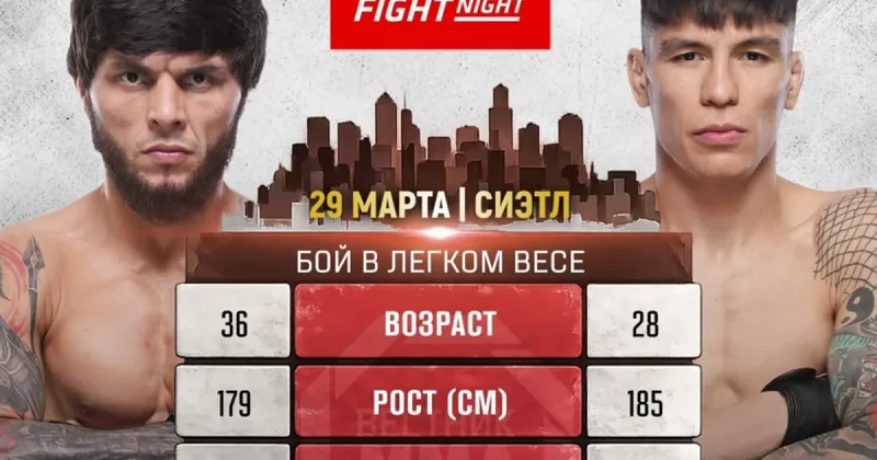 Мусаев и Бахамондес обменялись заявлениями перед боем в UFC