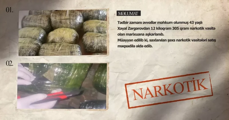 В Баку изъято более 12 кг марихуаны ВИДЕО
