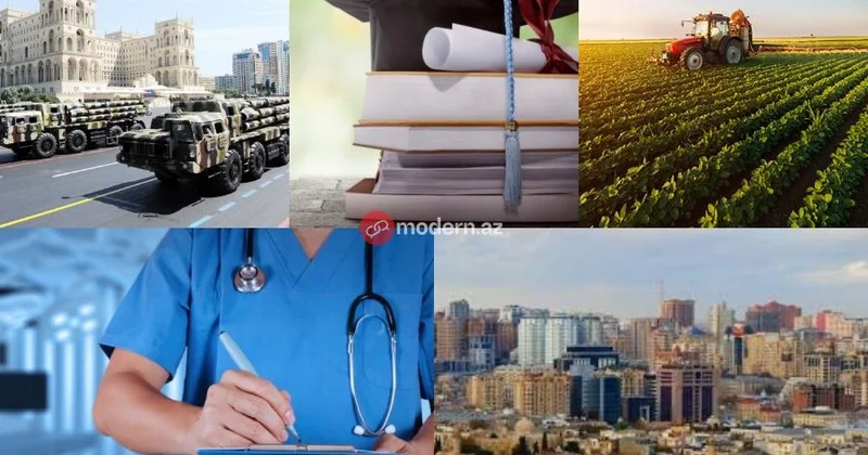 Azərbaycan 2025 ci ildə ən çox bu sahələrə pul xərcləyib