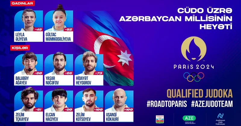 Paris 2024: millinin heyəti məlum oldu