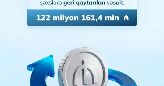 Beş ayda 16,3 milyard manat