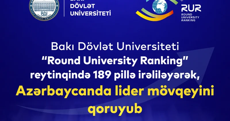 BDU beynəlxalq reytinqdə 189 pillə irəliləyərək Azərbaycanda lider mövqeyini qoruyub