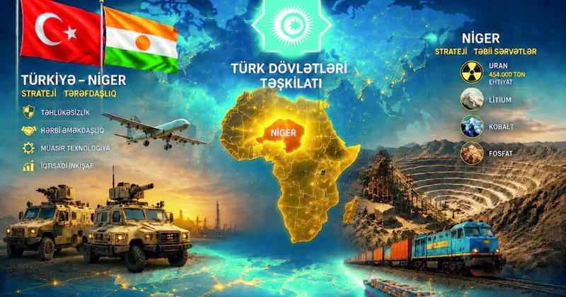“Afrika dəhlizi” türk dövlətlərinə nələr vəd edir?