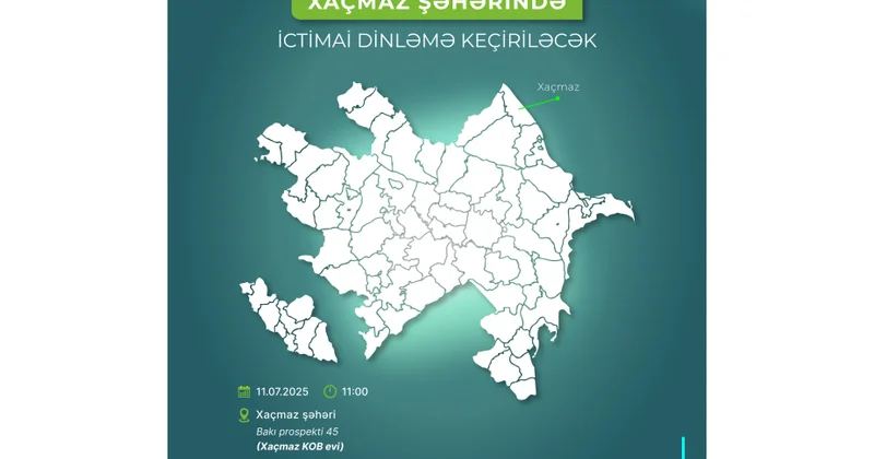 Xaçmazda “Məşğulluğa dəstək layihəsi”nə dair ictimai dinləmə keçiriləcək