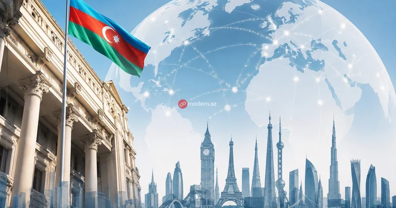 Azərbaycanın xaricdəki diplomatik nümayəndəlikləri ÖLKƏLƏR