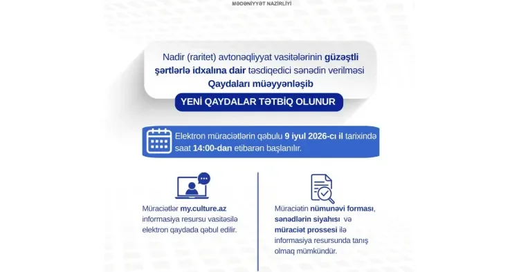 Raritet avtomobillərin idxalı ilə bağlı yeni qaydalar qüvvəyə mindi