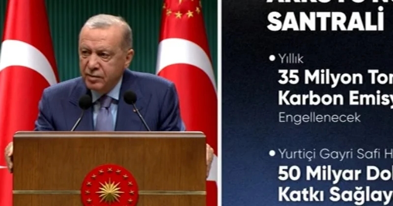 Ərdoğan: Türkiyənin inkişaf hədəflərinə nüvə enerjisi olmadan çatmaq mümkün deyil
