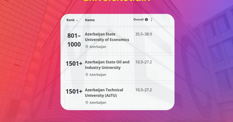 UNEC первый в Азербайджане и на Южном Кавказе!