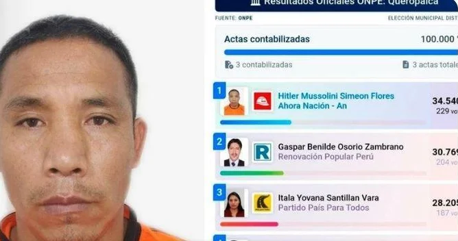 Peruda Hitler Mussolini mer olacaq