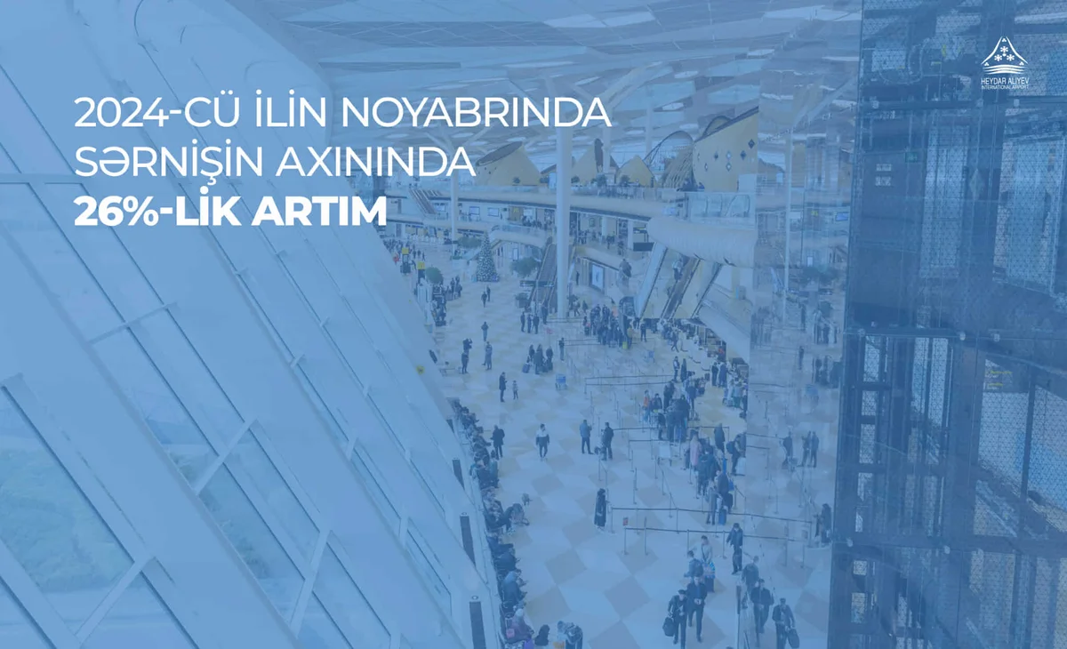 Noyabrda sərnişin axınında 26%lik artım