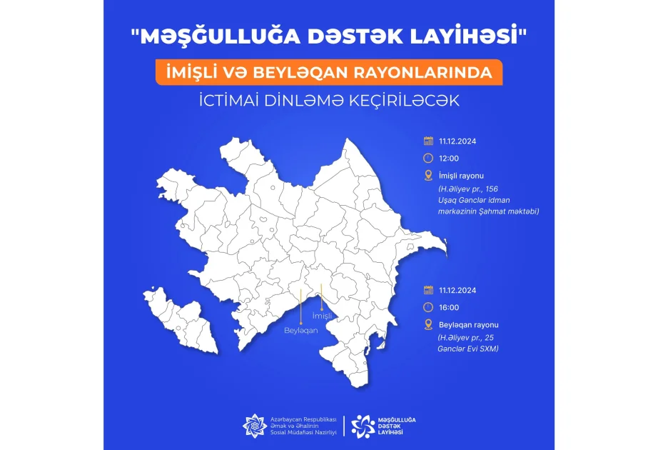 “Məşğulluğa dəstək” layihəsi çərçivəsində iki rayonda ictimai dinləmələr keçirilib AZƏRTAC