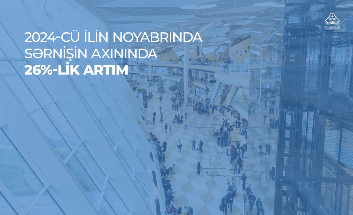 Heydər Əliyev Beynəlxalq Aeroportu: 2024cü ilin noyabrında sərnişin axını 26% artıb