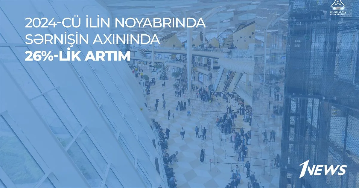 Международный аэропорт Гейдар Алиев: Рост пассажиропотока на 26% в ноябре 2024 года Новости